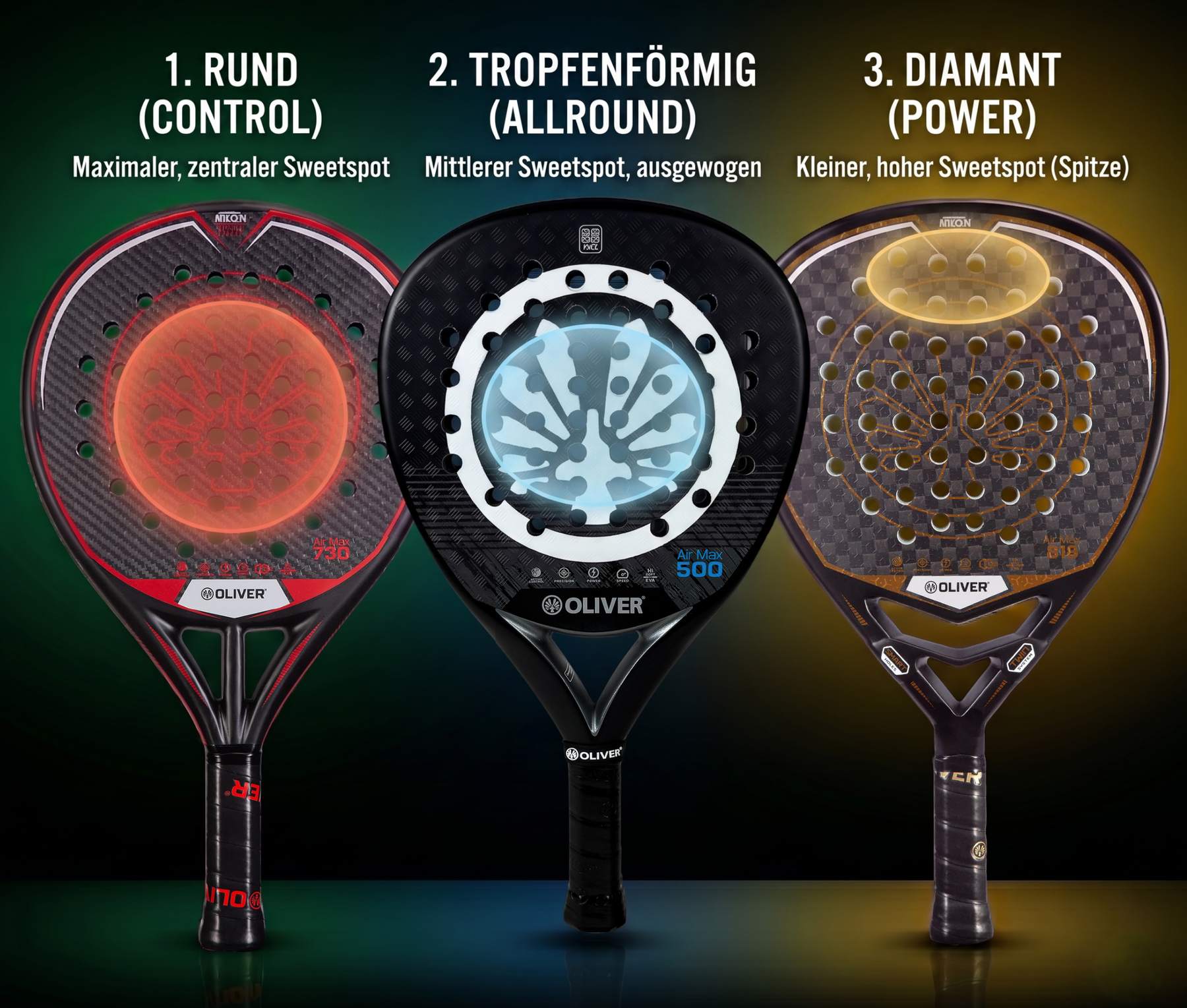 Padel Tennis: Die Wissenschaft von Balance, Sweet Spot und Form - Schlägerentwicklung bei OLIVER-SPORT