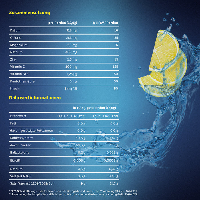 Tabelle mit Zusammensetzung und Nährwertinformationen des OLIVER RE:HYDR Lemon Elektrolytepulvers pro Portion und pro 100 g, mit Zitronenscheiben und Wasserspritzer im Hintergrund